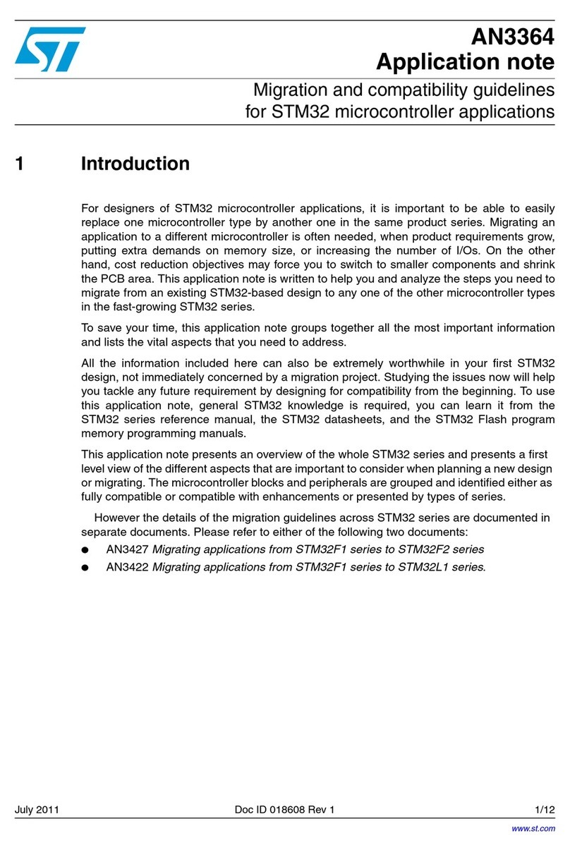 ST STM32 Series Application note