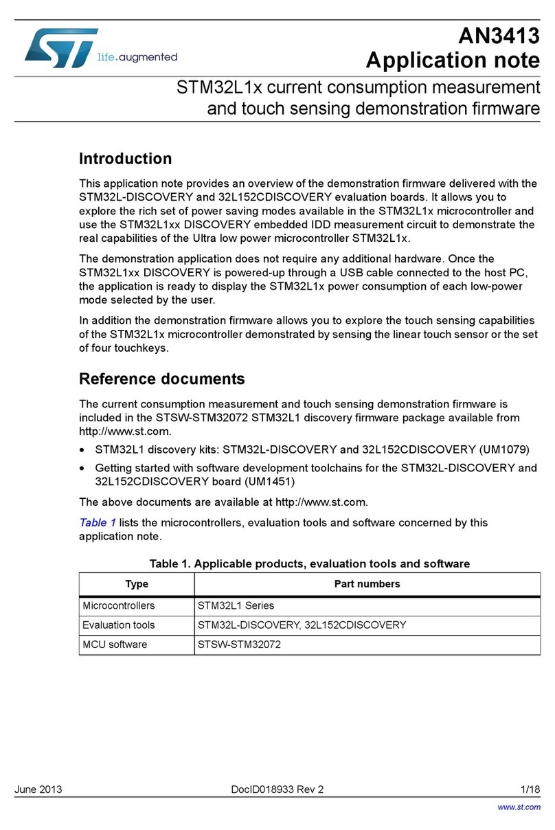 ST STM32L1 Series Application note