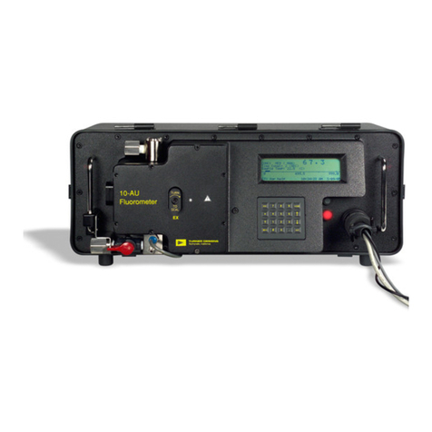 Turner Designs 10-AU Calibration guide