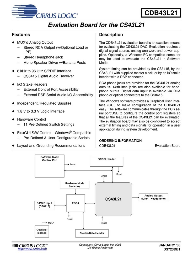 Cirrus Logic CDB43L21 User manual