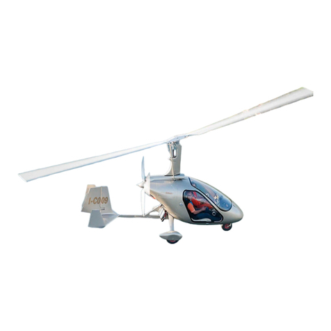 Magni Gyro M-24 Maintenance schedule