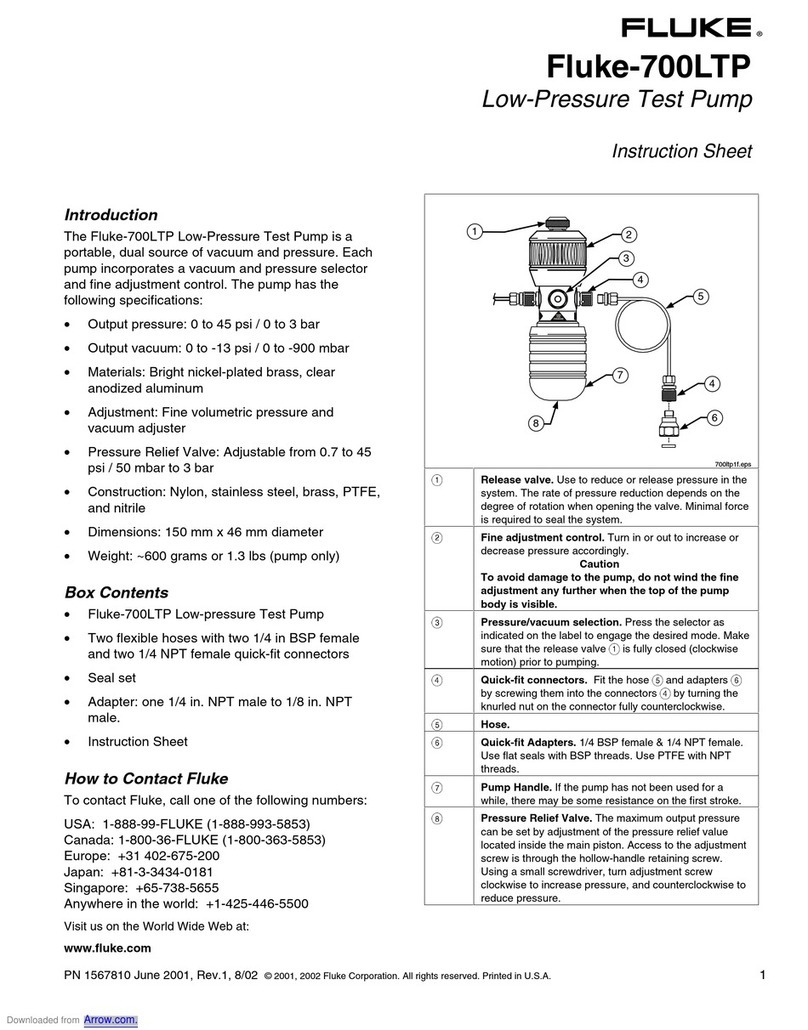 Fluke Fluke-700LTP instruction sheet
