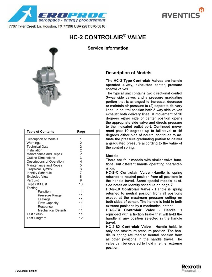 Aventics CONTROLAIR HC-2 Series Operating and installation instructions