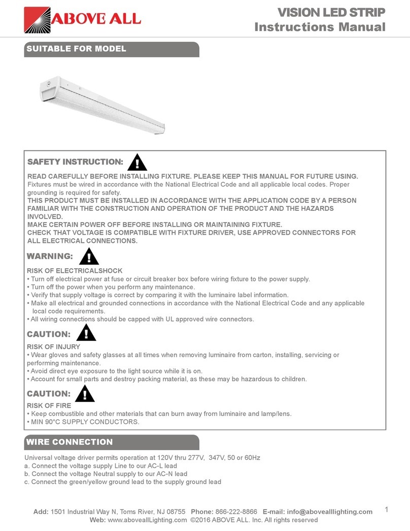 Above All VISION LED STRIP User manual