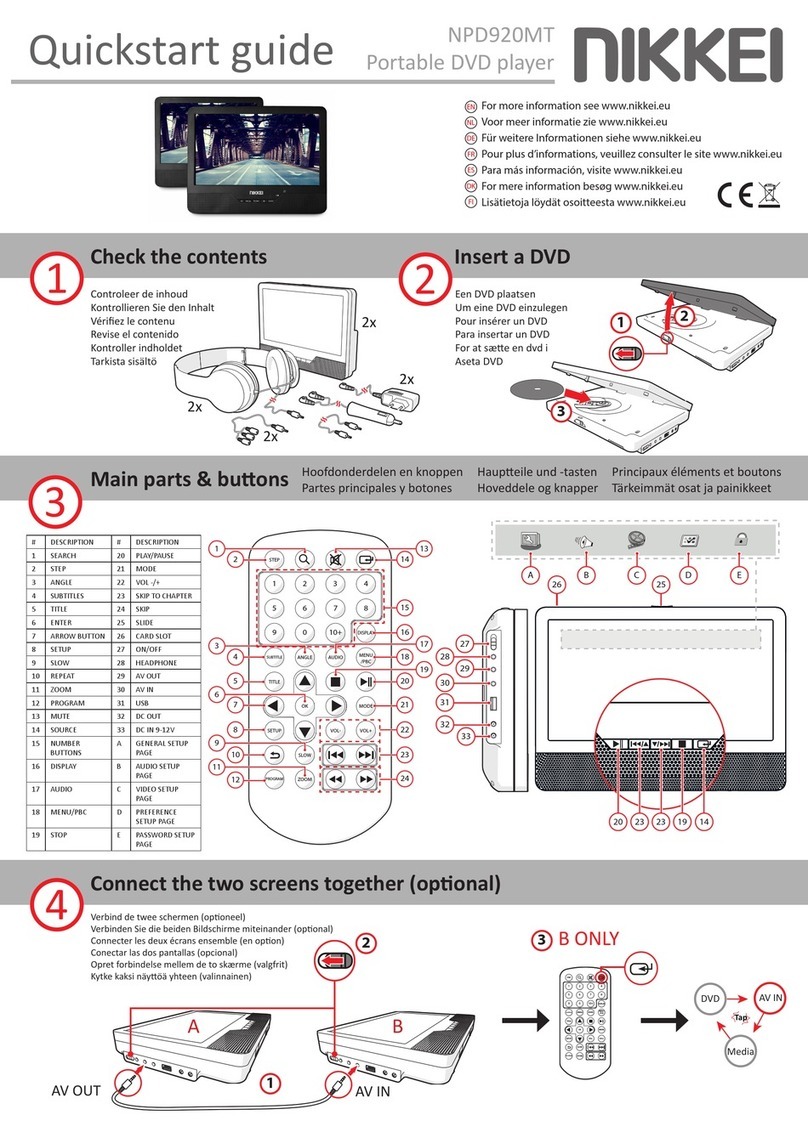 Nikkei NPD920MT quick start guide