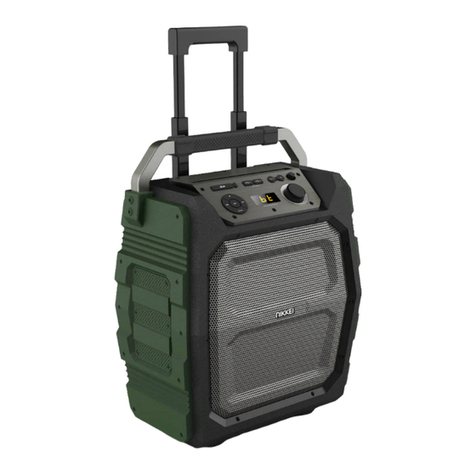 Nikkei SPEAKERBOXX500 quick start guide