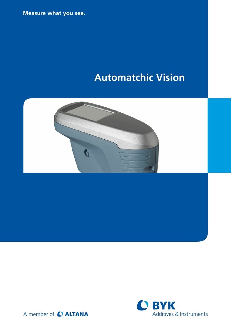 Altana BYK Automatchic Vision User manual