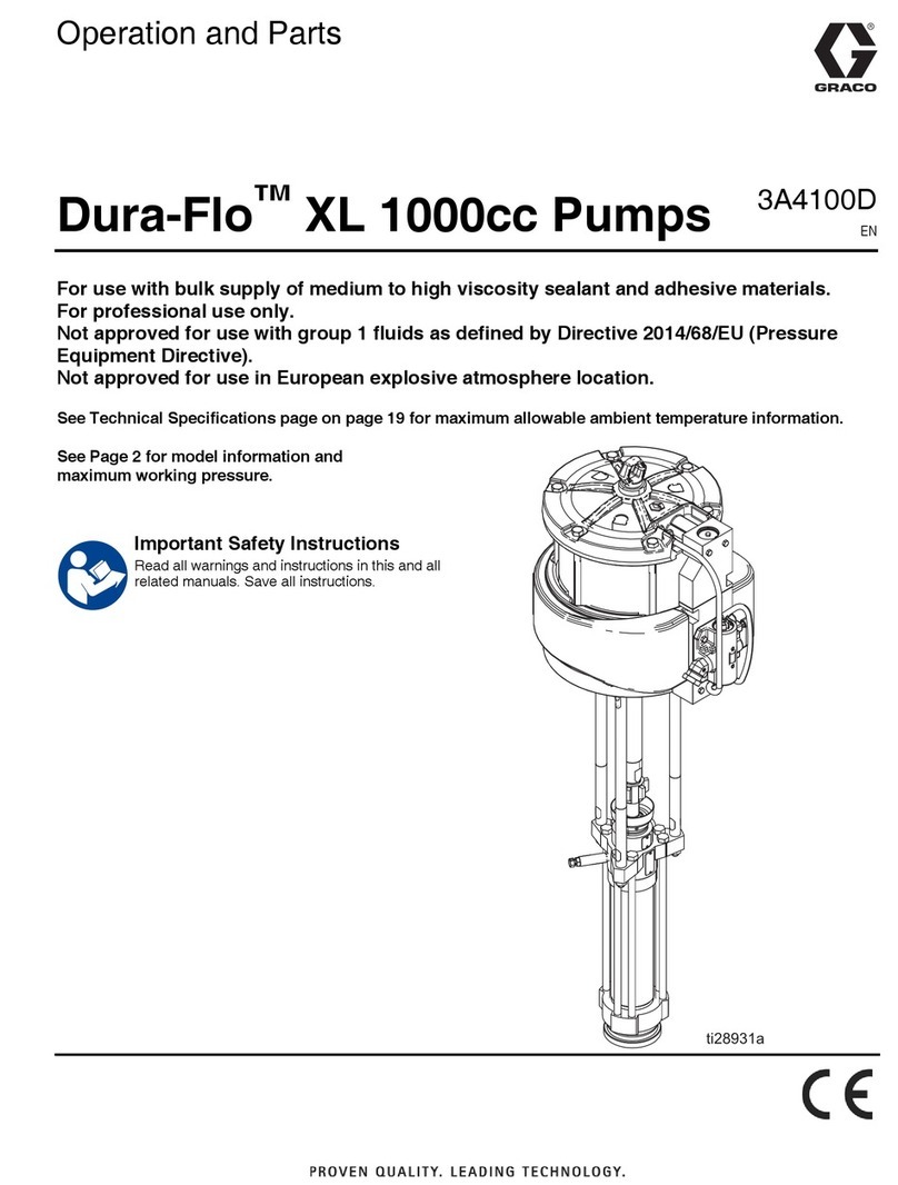 Graco Dura-Flo XL 1000cc Guide Graco Dura-Flo XL 1000cc Guide