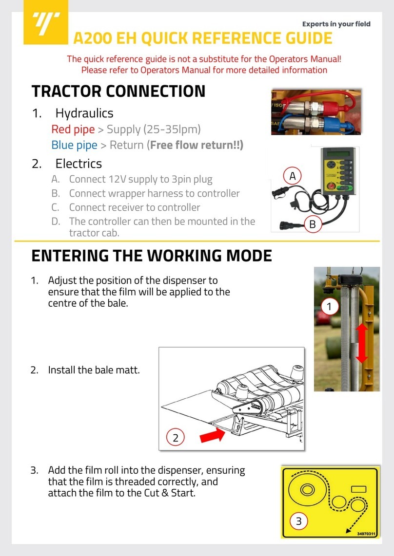 Tanco A200 EH Quick reference guide