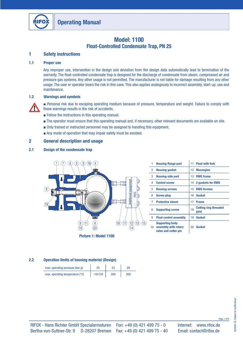 Rifox 1100 operating manual