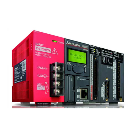 Mitsubishi MELSEC-AnS Series User manual