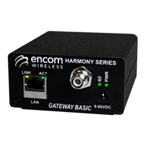 Encom Harmony Series user manual