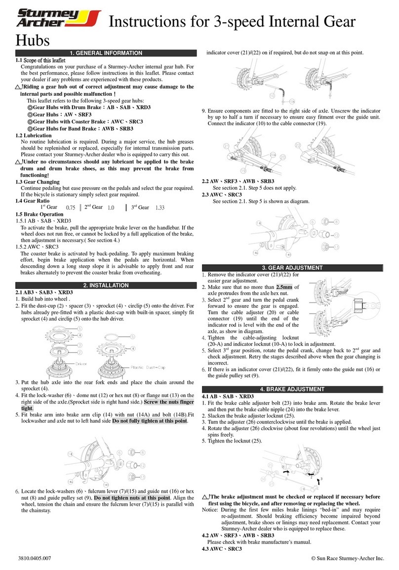 Sturmey-Archer AB instructions