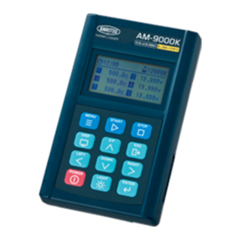 Anritsu AM-9000 Series User manual