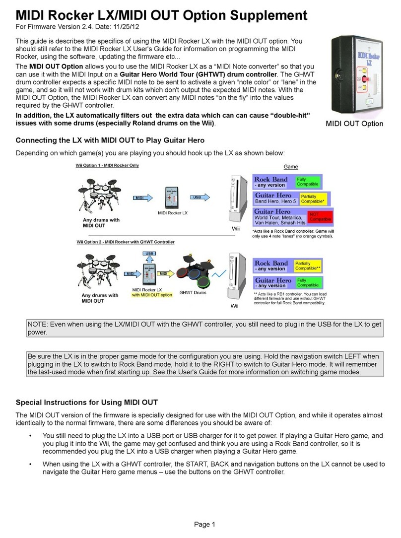 Byte Arts MIDI Rocker LX MIDI OUT quick start guide