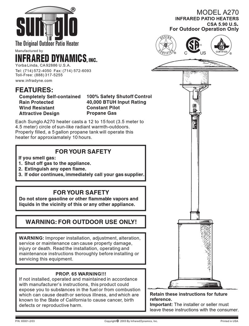 SunGlo A270 User manual