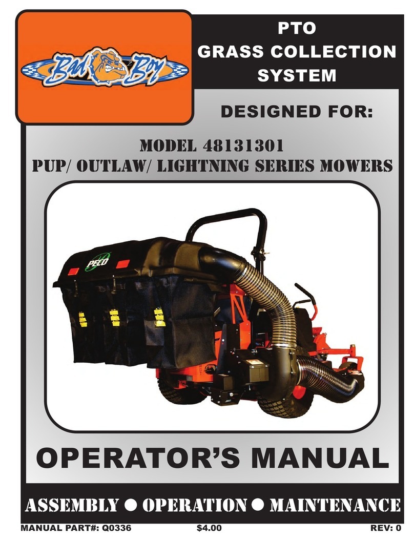 Peco 48131301 Operator's manual