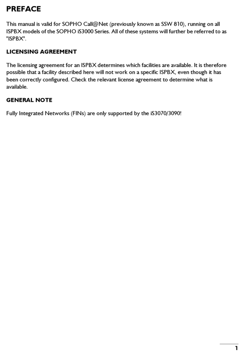 Philips SOPHO Call@Net manual