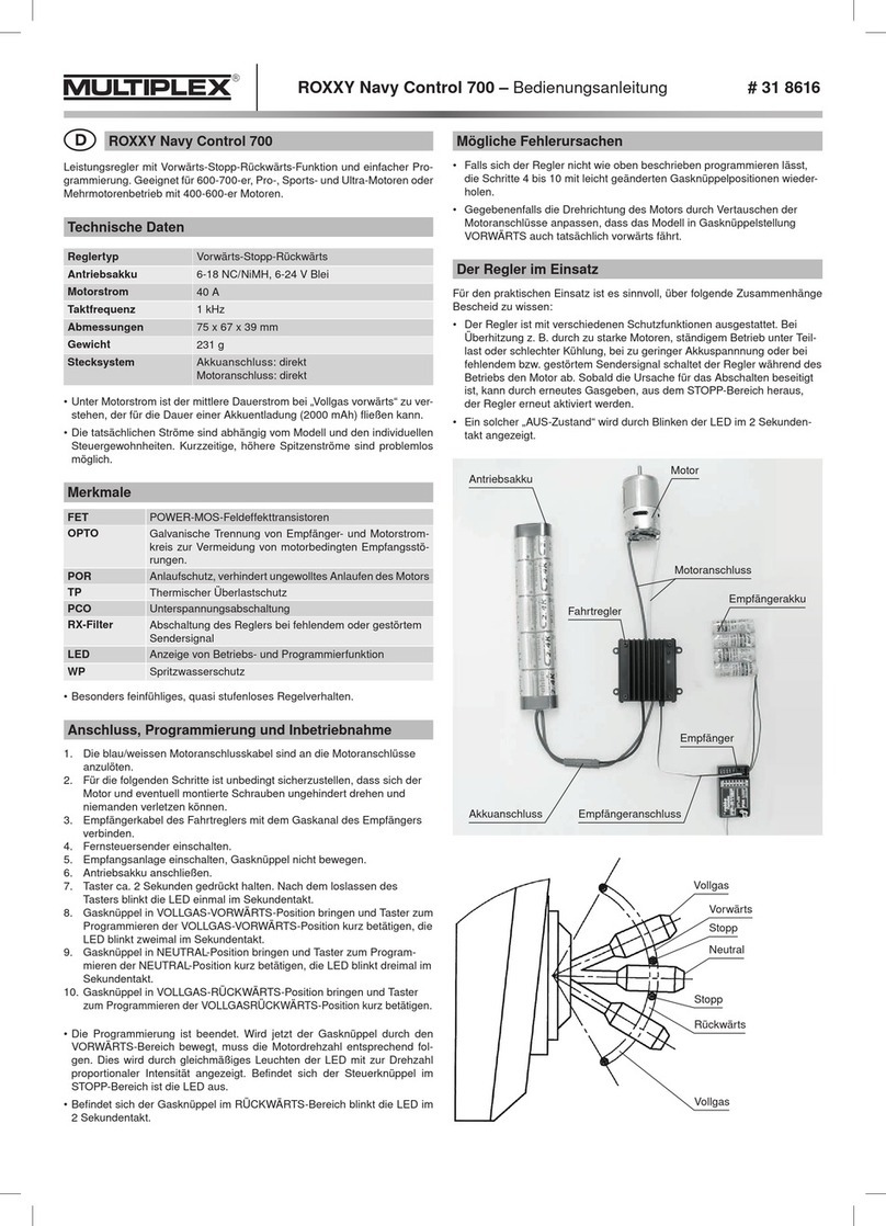 Multiplex ROXXY Navy Control 700 operating instructions
