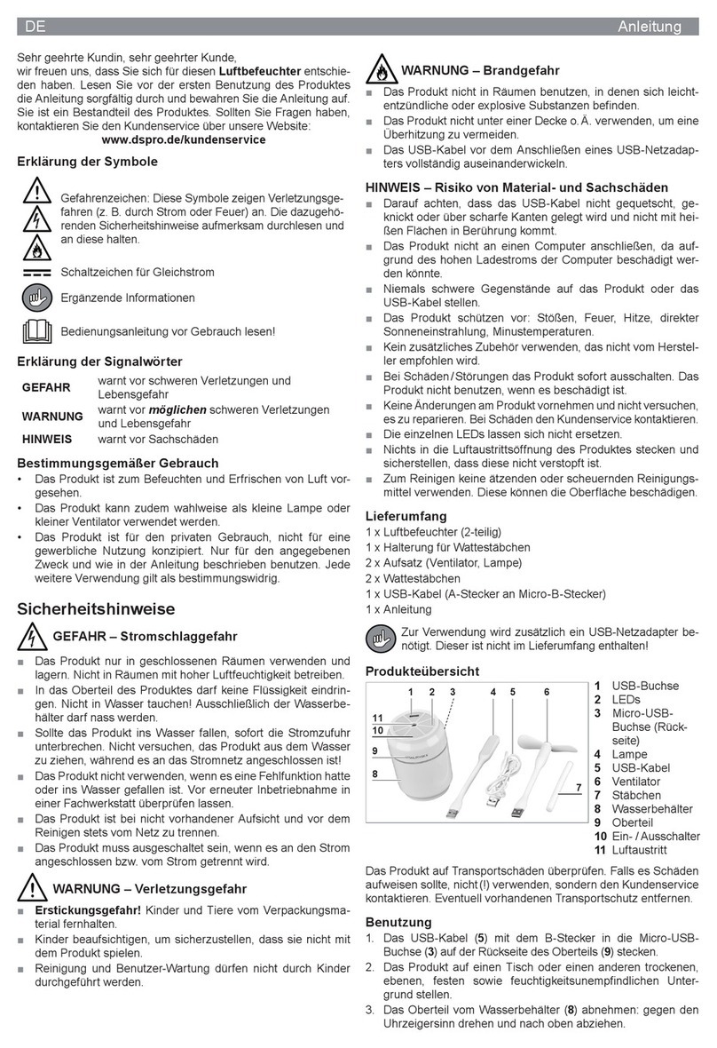 DS Produkte EL18025-00000 manual