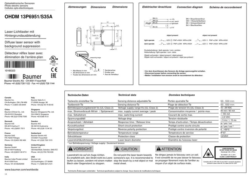 Baumer OHDM 13P6951/S35A User manual