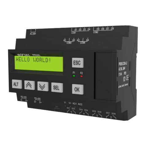 Akytec PR200 user guide