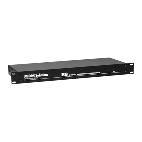 Midi Solutions PROFESSIONAL Series User manual