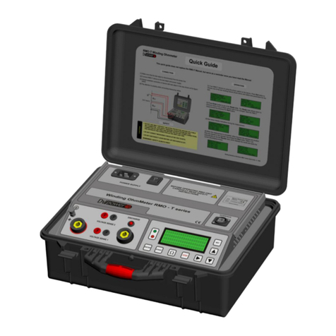 IBEKO POWER DV Power RMO25T manual IBEKO POWER DV Power RMO25T manual