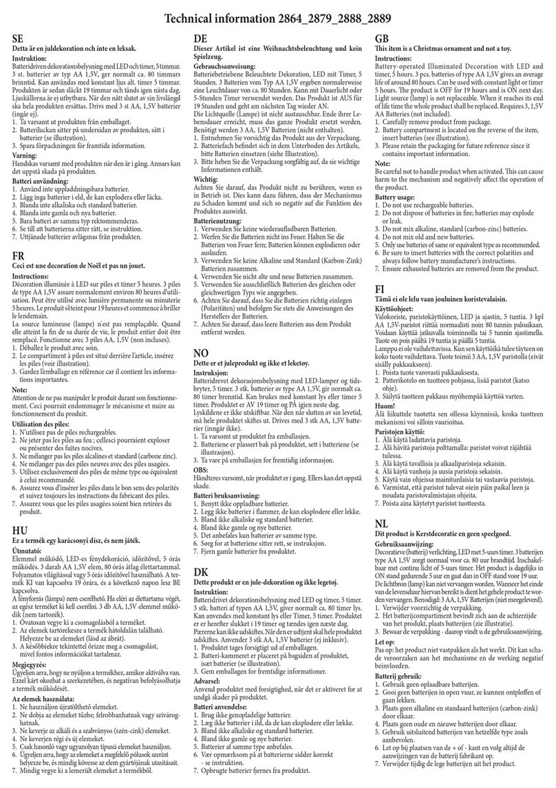 Hornbach 2864 technical information