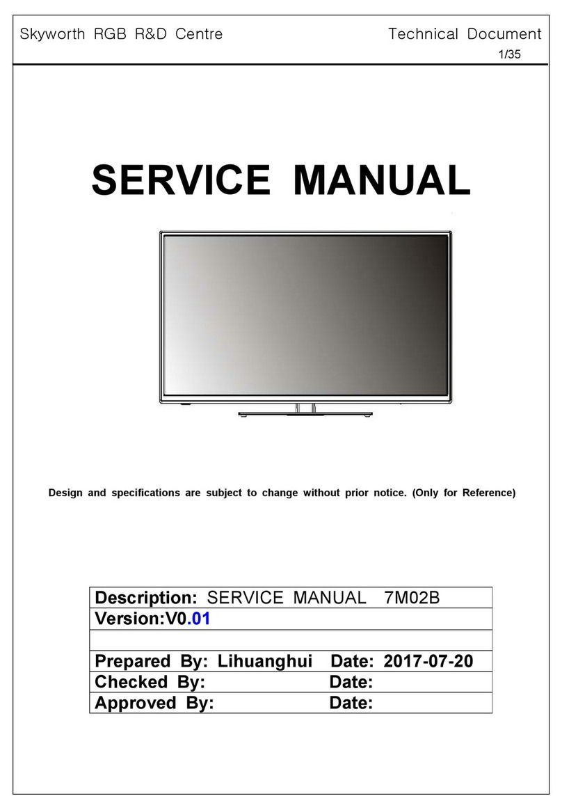 Skyworth 7M02B User manual