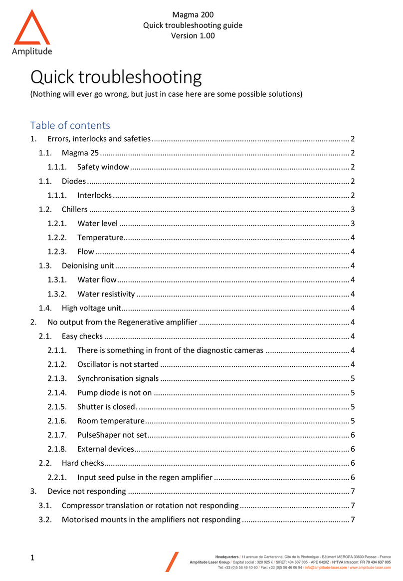 AMPLITUDE Magma 200 User manual