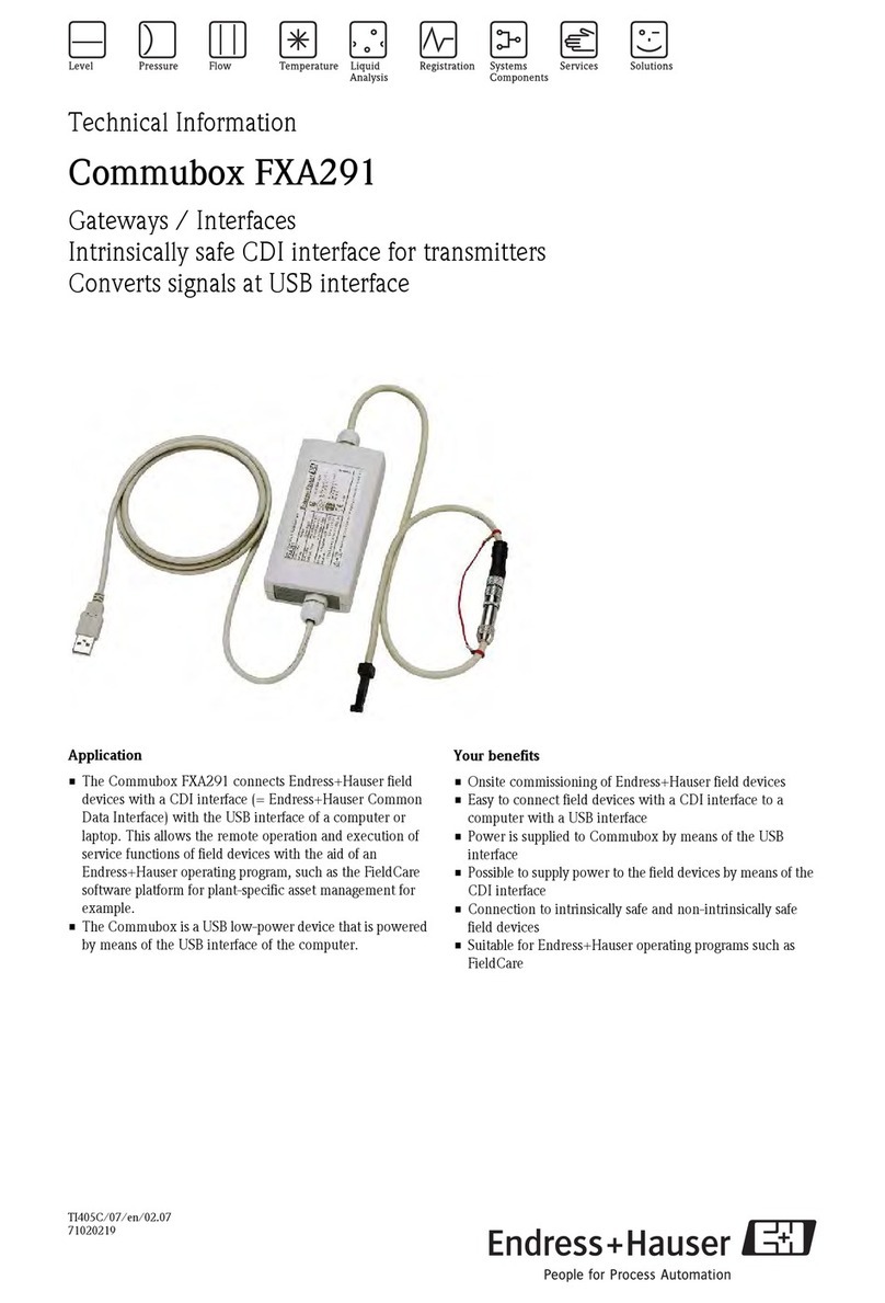 Endress+Hauser Commubox FXA291 technical information