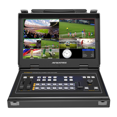 AVMATRIX PVS0613 User manual