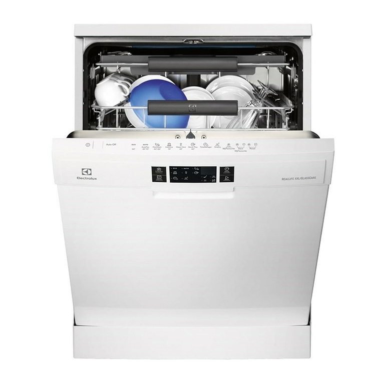 Electrolux ESF8635ROW User manual Electrolux ESF8635ROW User manual