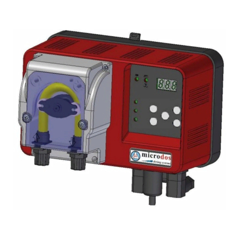 MICRODOS MP - R Series Installation manual