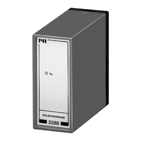 PR electronics 2288 manual