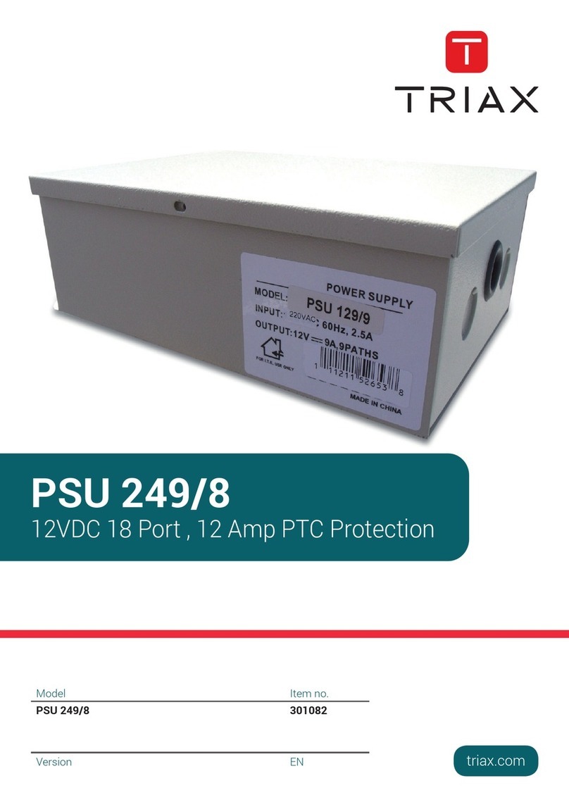 Triax PSU 249/8 manual
