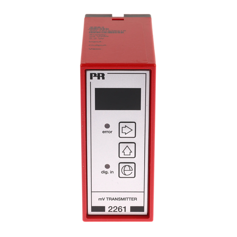 PR electronics 2261 User manual