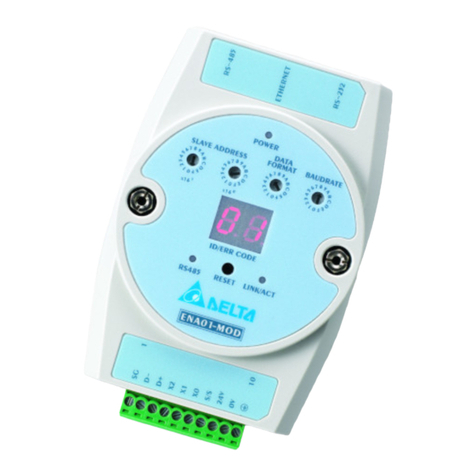 Delta Electronics Ethernet Communication Module IFD9507 Applications manual