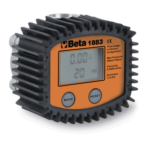 Beta 1883 User manual