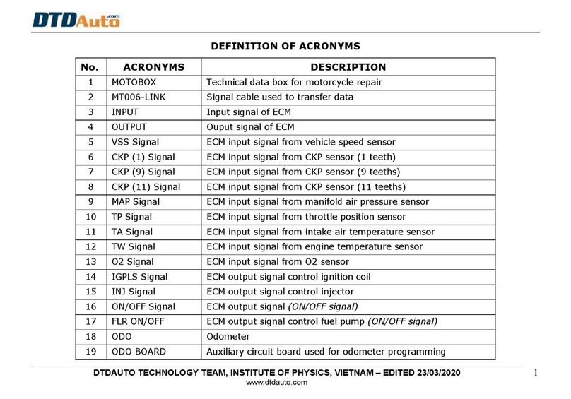 DTDAUTO MOTOBOX manual