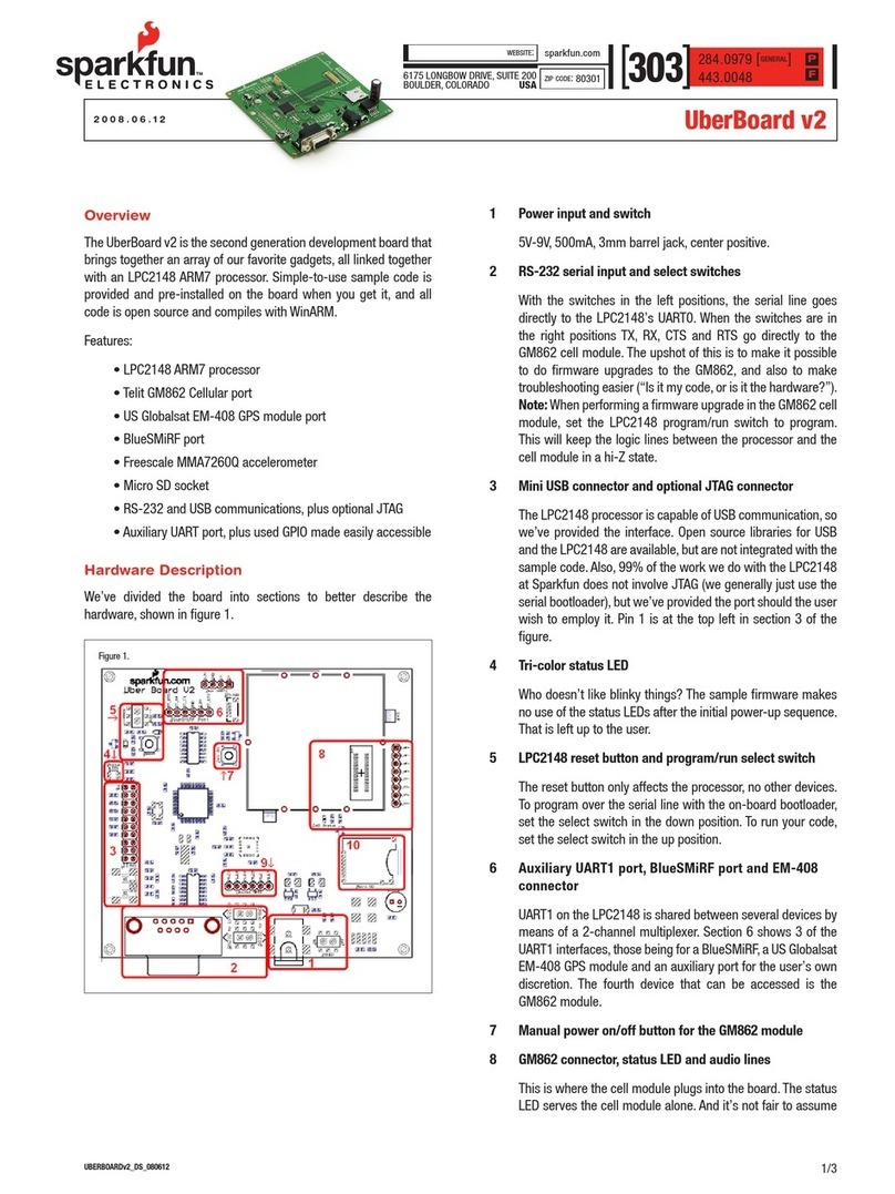 Sparkfun Electronics UberBoard v2 User manual