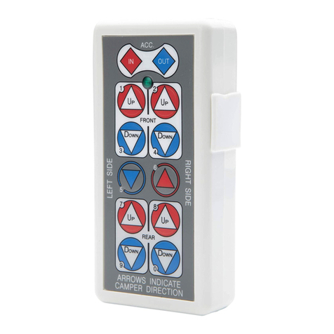 LCI HappiJac User manual