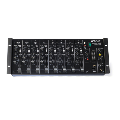 Ecler Compact 8 Service manual