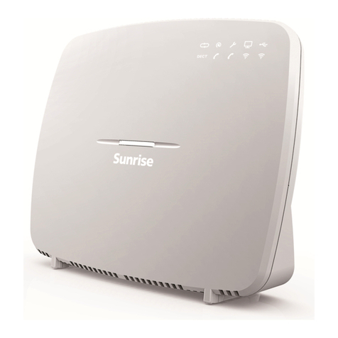 Sunrise Internet Box installation instructions