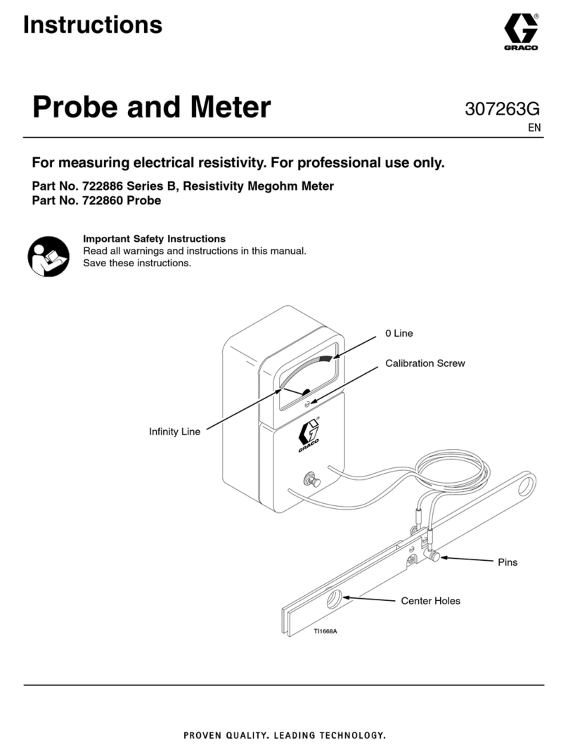 Graco Series B User manual Graco Series B User manual