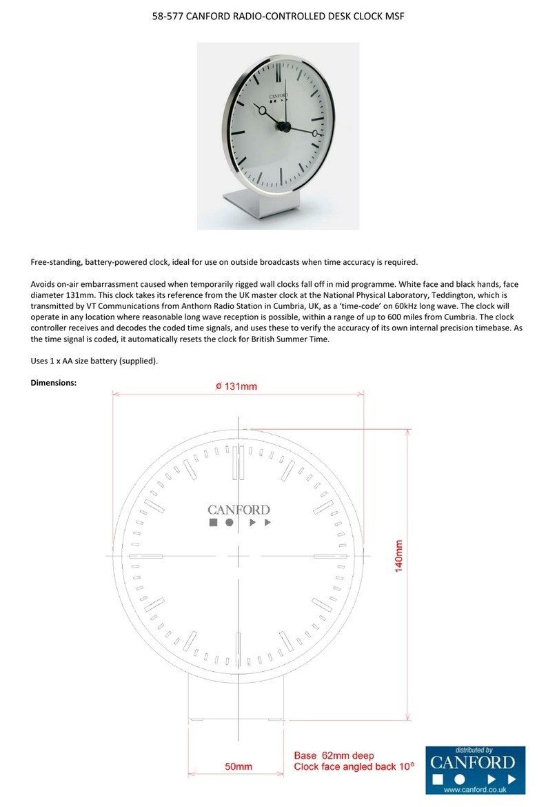 Canford 58-577 User manual