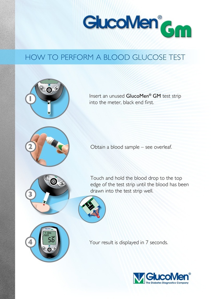GlucoMen GM How to perform