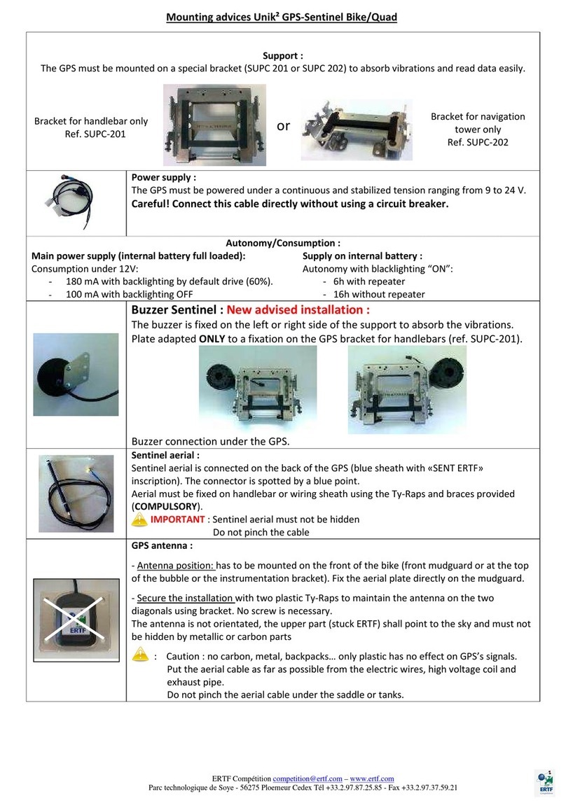 ERTF Unik2 Guide