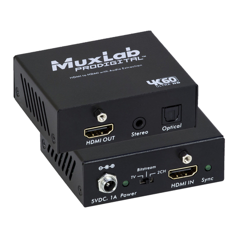 MuxLab 500436 Quick installation guide MuxLab 500436 Quick installation guide